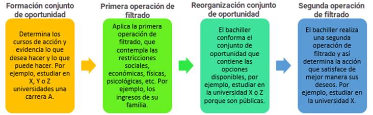 Diagrama, Texto

Descripción generada automáticamente